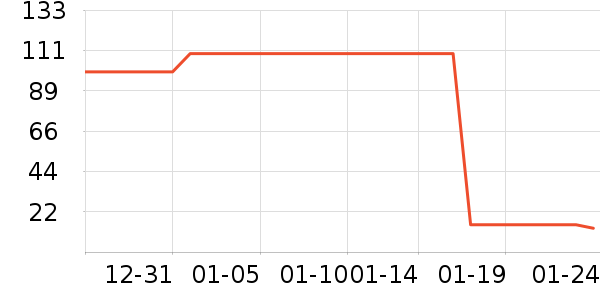 ������Һ��˪��ʷ�۸�