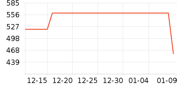 �ɾư׾���ʷ�۸�