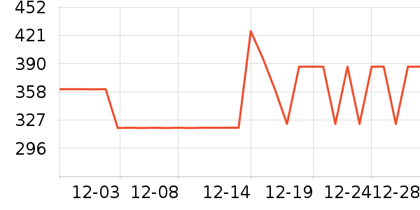 �Ϳ��˶�Ь��ʷ�۸�