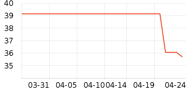 �ϼ���T����ʷ�۸�