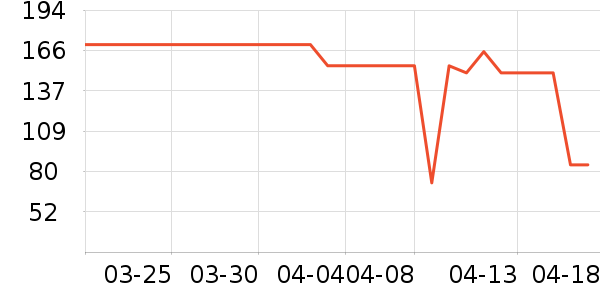 �п���˯��/�Ҿӷ���װ��ʷ�۸�