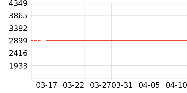 �ڽ�AOC̨ʽ��������ʷ�۸�