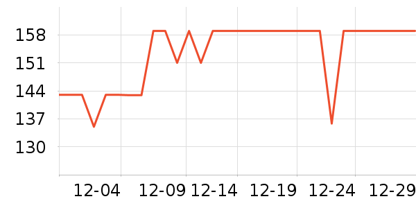 ���޹�������ʷ�۸�