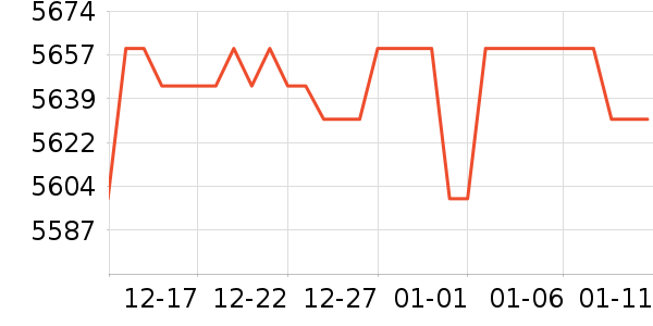 ��˶�Կ���ʷ�۸�