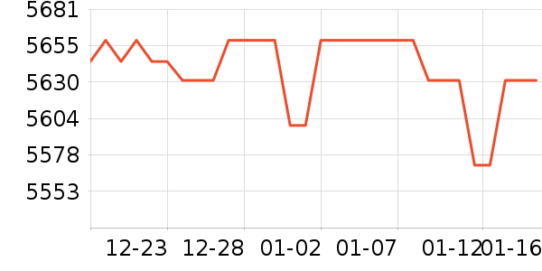 ��˶�Կ���ʷ�۸�