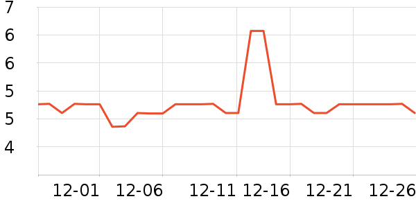 �����˹��������ʷ�۸�