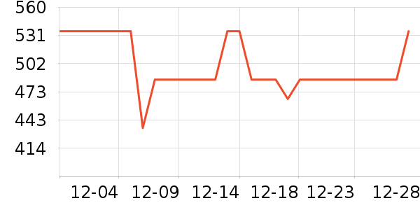 ��ʫ���쾫��¶��ʷ�۸�