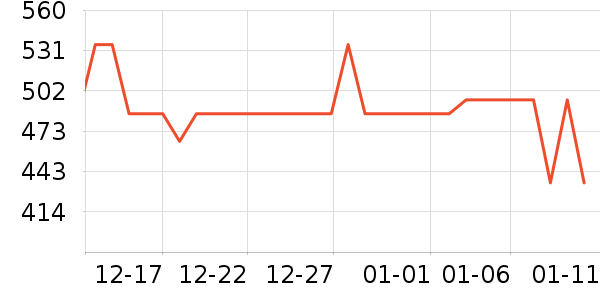 ��ʫ���쾫��¶��ʷ�۸�