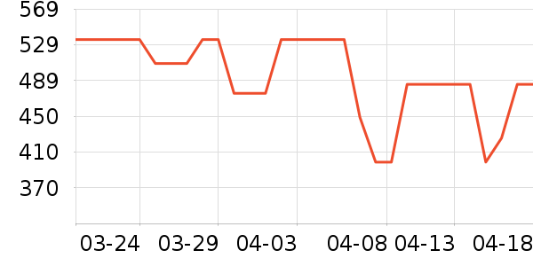 ��ʫ�����沿������ʷ�۸�