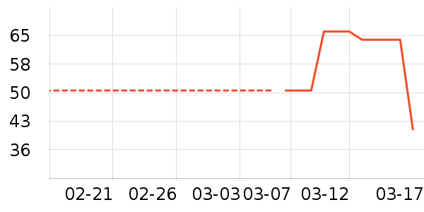 ��������������ʷ�۸�