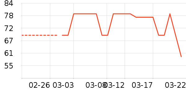 �����������ʷ�۸�