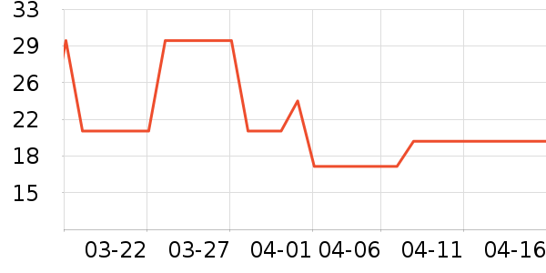 ����ݯ��������ʷ�۸�