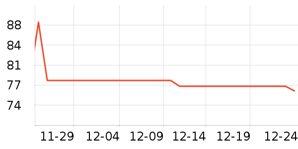 �������������ʷ�۸�