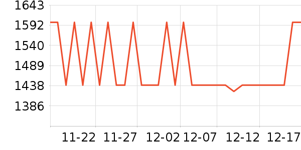 �ݶ��ٶ�ͯ��ȫ������ʷ�۸�