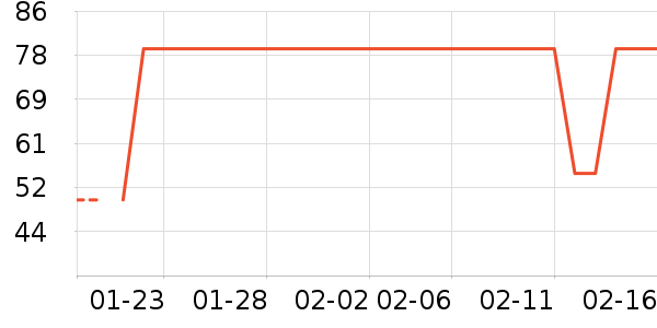 ����ɽ����ˮ��ʷ�۸�