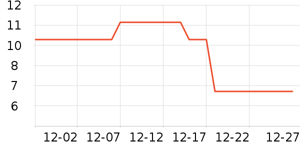 �е��˼�������/Ͱ��ʷ�۸�