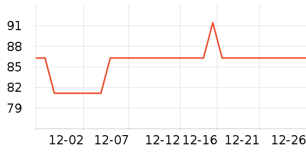 ����Ʒ�Ʊ���/������ʷ�۸�