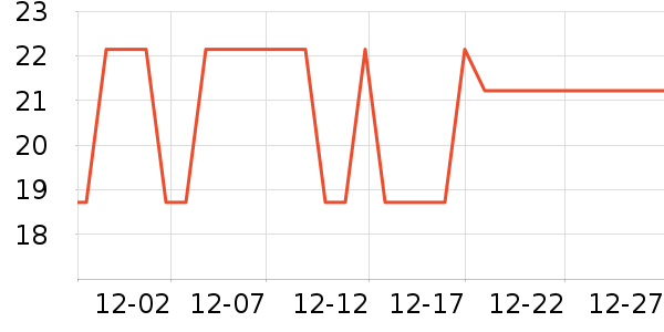 �ʼ�С�������ʷ�۸�