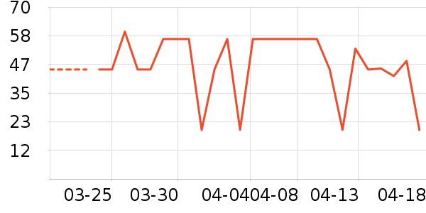 ����������ԡ¶��ʷ�۸�