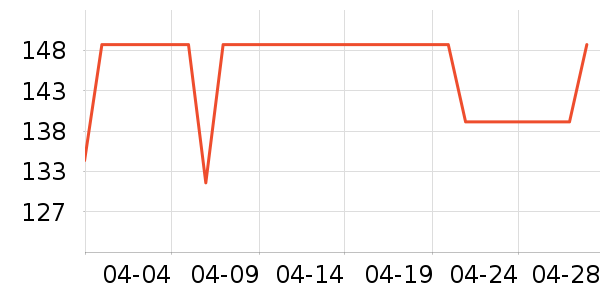 ��̬���ֻ������/��������ʷ�۸�