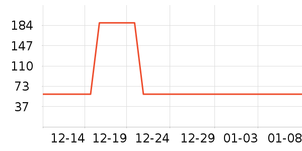 ��˿������CC/BB˪��ʷ�۸�