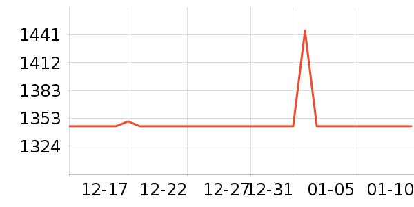 ������Ӥ���̷���ʷ�۸�