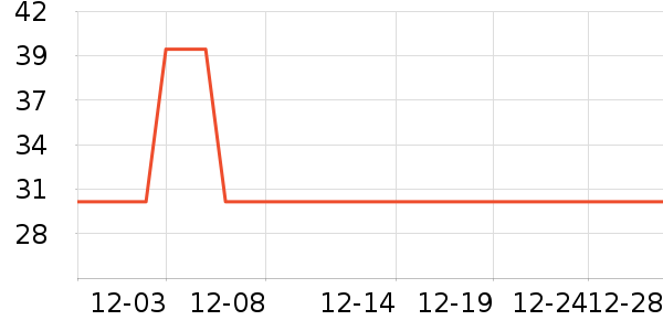 ����������Ĥ������ʷ�۸�