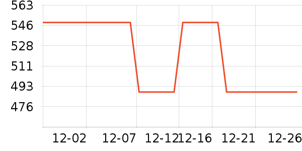 ������������������ʷ�۸�