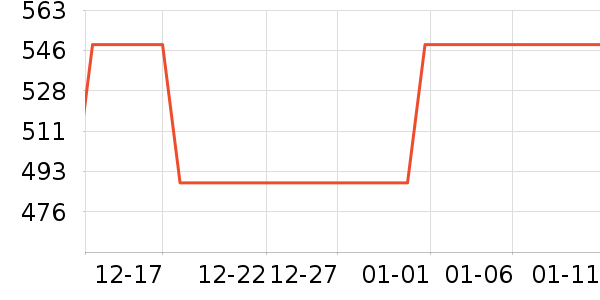 ������������������ʷ�۸�