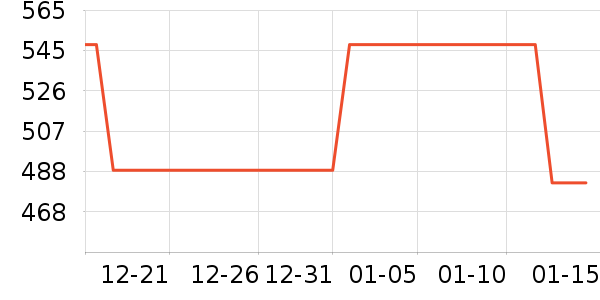 �������ܳ�����ʷ�۸�