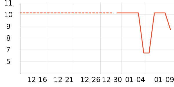 ������ͯ����/ͯ����ʷ�۸�