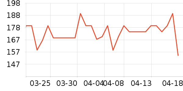 ���ĵ����/�忾����ʷ�۸�