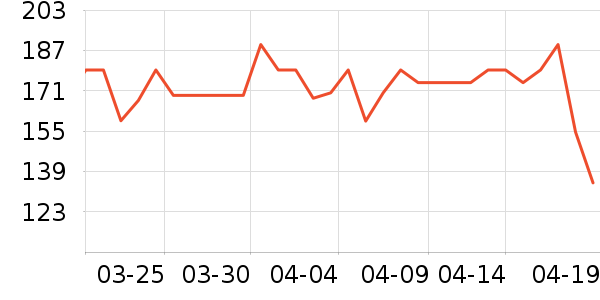 ���ĵ����/�忾����ʷ�۸�