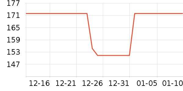 ����Ʒ�ƴ���/������ʷ�۸�