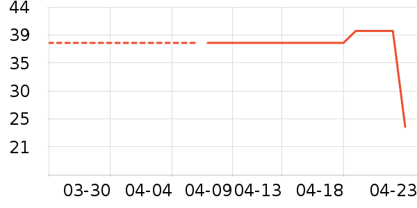 ����Ʒ��ե֭����ʷ�۸�