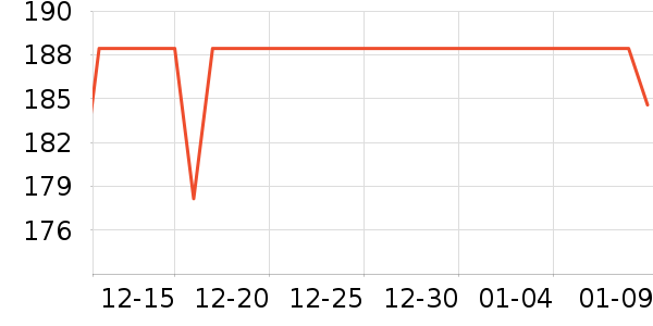 �滭������ʷ�۸�