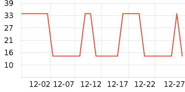 ������ֻ���������ʷ�۸�