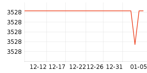 TOTOHEALTH��ͨ��Ͱ/�ǰ���ʷ�۸�