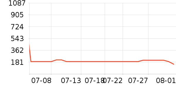 ̫ƽ��ȹ����ʷ�۸�