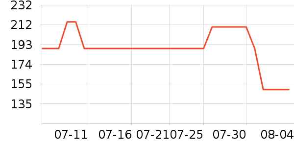 ̫ƽ��ȹ����ʷ�۸�