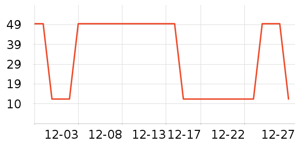 �������������ָ/������ʷ�۸�