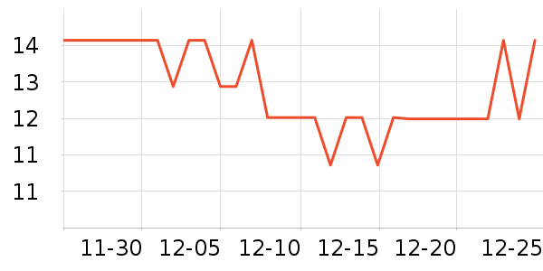 �±�������Ʒ��ʷ�۸�