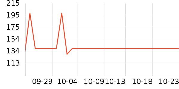 �����ɡ/�����ʷ�۸�