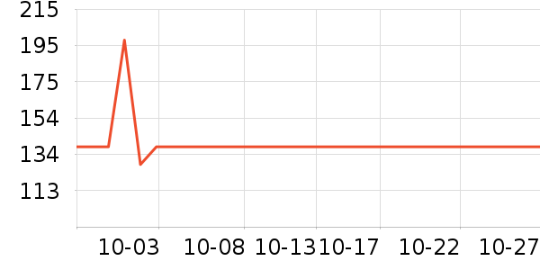 �����ɡ/�����ʷ�۸�