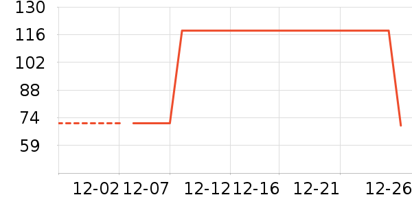 ��ͯ������ʷ�۸�