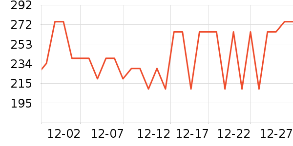 361���˶�Ь��ʷ�۸�