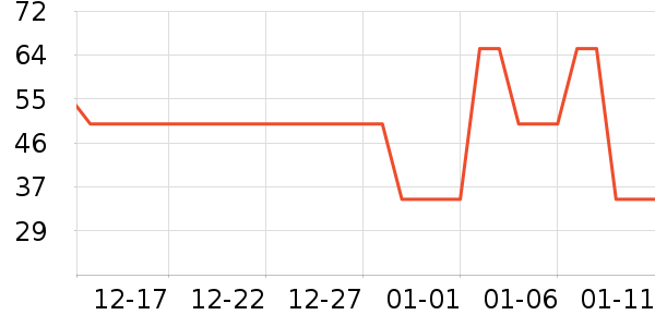 ̩���ﱴ����ʷ�۸�