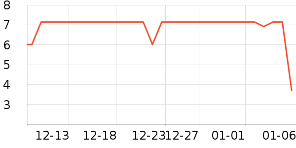 ����Ʒ���ֻ�֧��/�ֻ�����ʷ�۸�