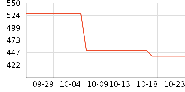 ����/ˮ��/ˮ����ʷ�۸�