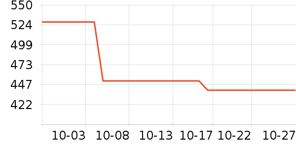 ����/ˮ��/ˮ����ʷ�۸�